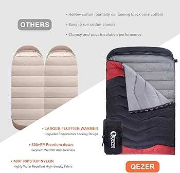 Amazon.co.jp: QEZERダウンシュラフ 寝袋 二人用 快適温度5℃-12 Amazon.co.jp: QEZERダウンシュラフ 寝袋 二人用 快適温度5℃-12